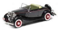 EMUS43074A Ford roadster Modèle 40 1933 ouvert