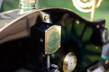 Projet 2 : Renault DG Victoria Rotschild