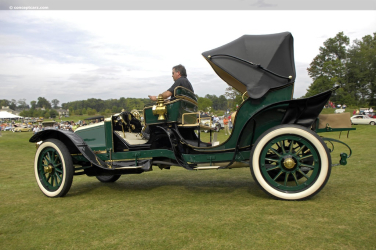 Projet 2 : Renault DG Victoria Rotschild