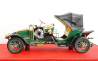 EVR266 : Renault EF 1914